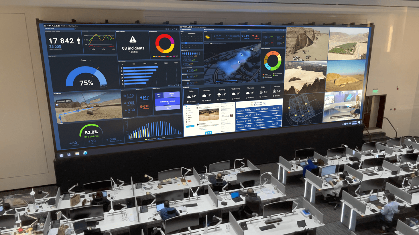 Control room